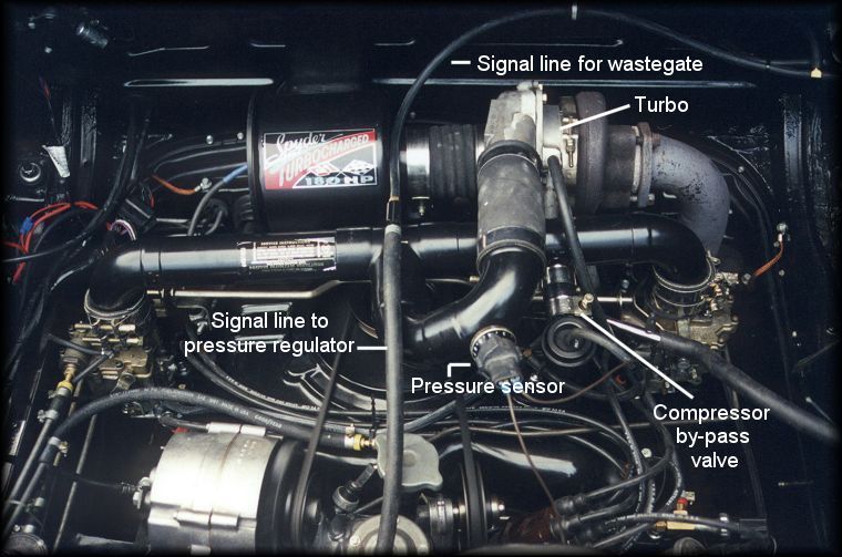Binnie turbo engine