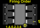 Firing order animation