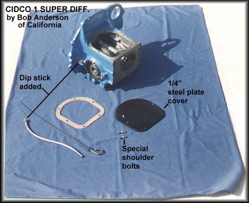 CIDCO Super Differential