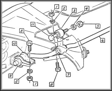 Sample fragment from 1965 Corvair assembly manual